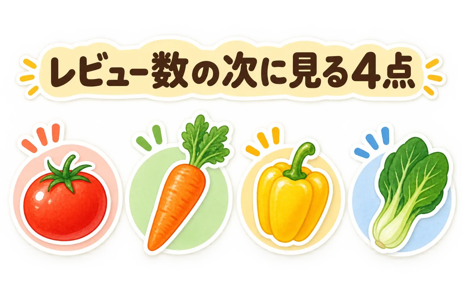 「レビュー数の次に見る4点」の文字と、トマト、にんじん、黄色いパプリカ、葉物野菜のイラストを並べた図。